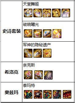 DNF发布网开不开检测 DNF发布网开不开检测