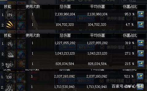 DNF发布网带辅助(dnf辅助网) DNF发布网带辅助(dnf辅助网)