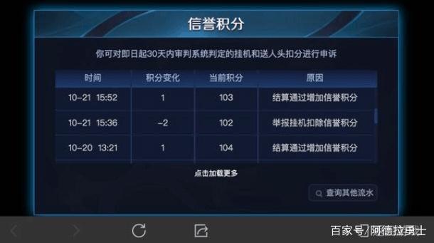 DNF发布网开个私服大概多少钱