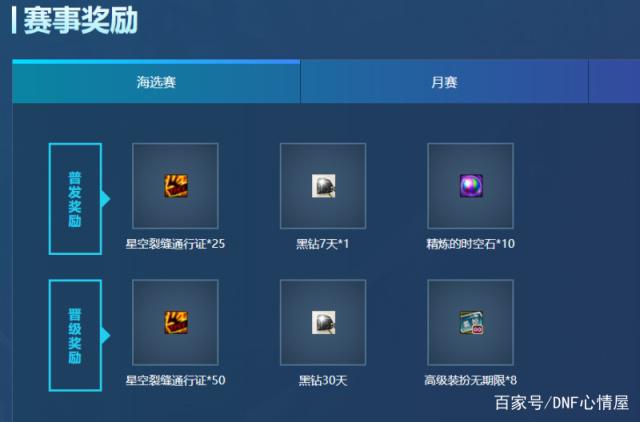 DNF发布网开g卡掉 DNF发布网开g卡掉