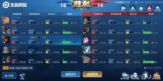 DNF发布网年卡私服（DNF发布网卡片价格表2021）