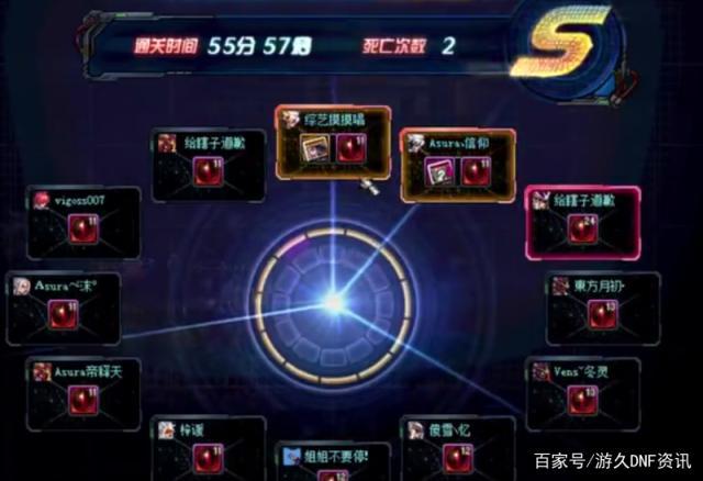 DNF发布网应该怎么解压 DNF发布网应该怎么解压