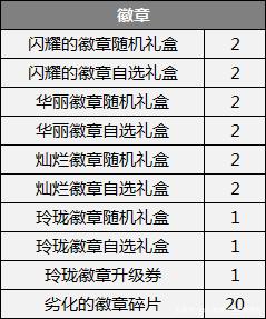 DNF发布网底板