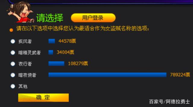 DNF发布网带2觉的私服(dnf二) DNF发布网带2觉的私服(dnf二)